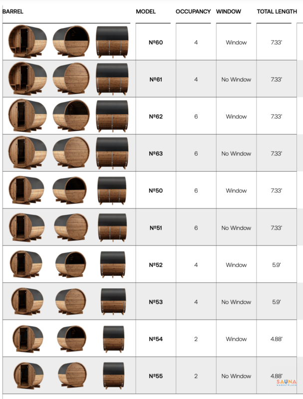 all thermory barrel sauna options